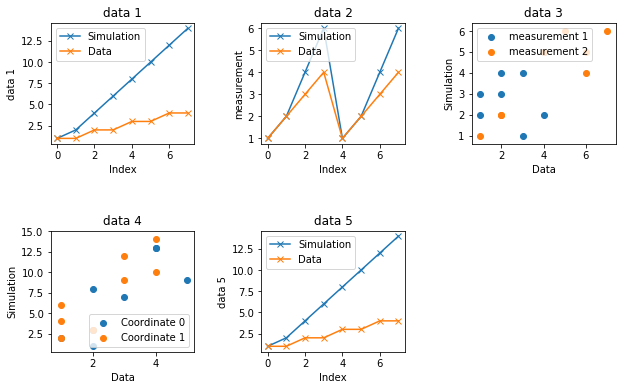 ../_images/examples_data_plots_11_0.png