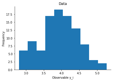 ../_images/examples_discrete_parameters_7_0.png