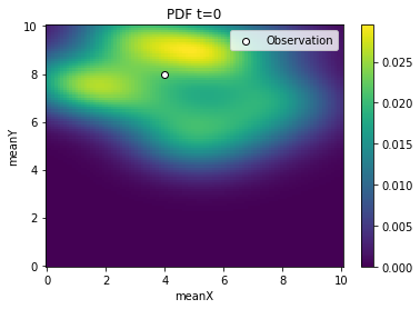 ../_images/examples_external_simulators_11_0.png