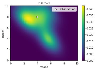 ../_images/examples_external_simulators_11_1.png
