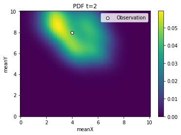 ../_images/examples_external_simulators_11_2.png