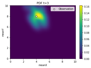 ../_images/examples_external_simulators_11_3.png