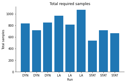 ../_images/examples_look_ahead_23_1.png