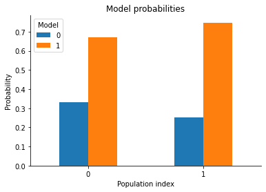 ../_images/examples_model_selection_22_1.png
