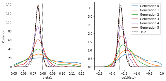 ../_images/examples_noise_31_0.png