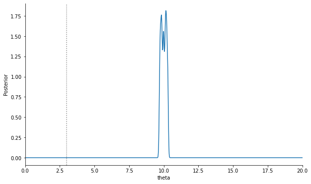 ../_images/examples_optimal_threshold_12_1.png