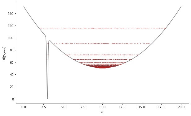 ../_images/examples_optimal_threshold_12_2.png