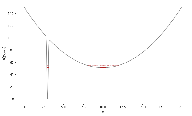 ../_images/examples_optimal_threshold_15_2.png