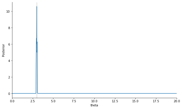 ../_images/examples_optimal_threshold_17_1.png