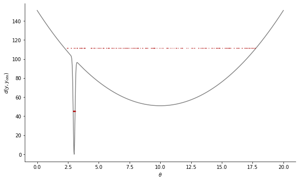 ../_images/examples_optimal_threshold_17_2.png