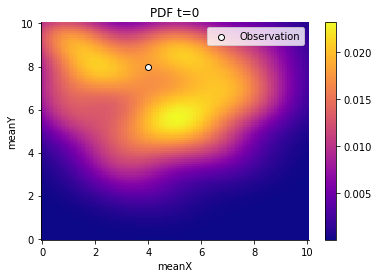 ../_images/examples_using_R_17_0.png