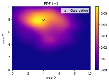 ../_images/examples_using_R_17_1.png