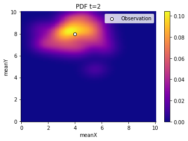 ../_images/examples_using_R_17_2.png