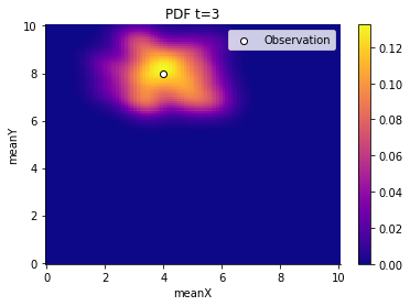 ../_images/examples_using_R_17_3.png