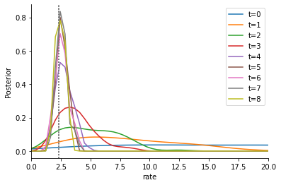 ../_images/examples_using_copasi_12_0.png